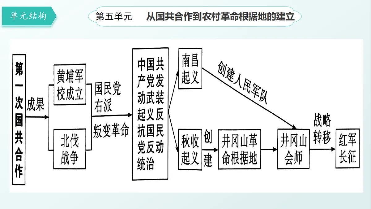 18634282第3页