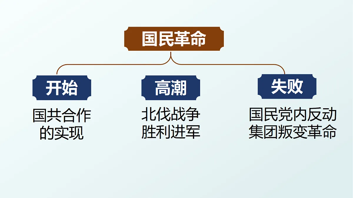 18634282第6页