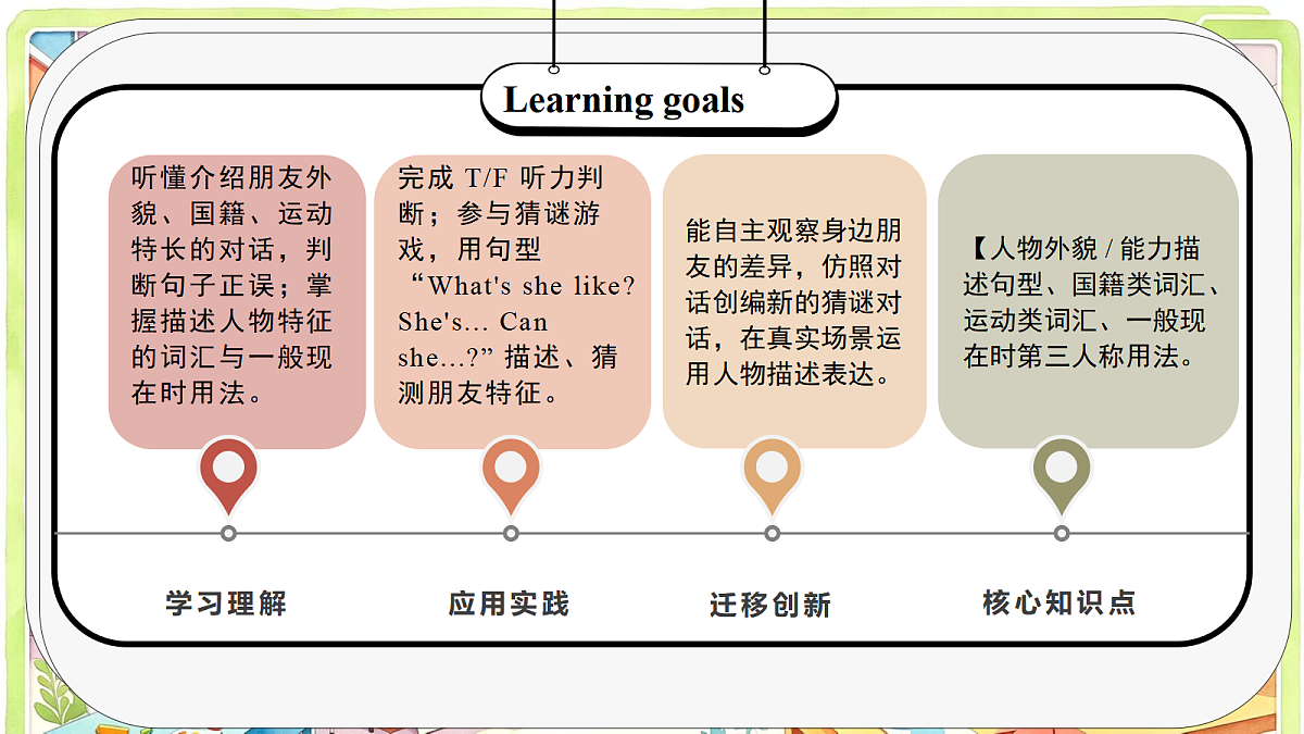 18634364第4页