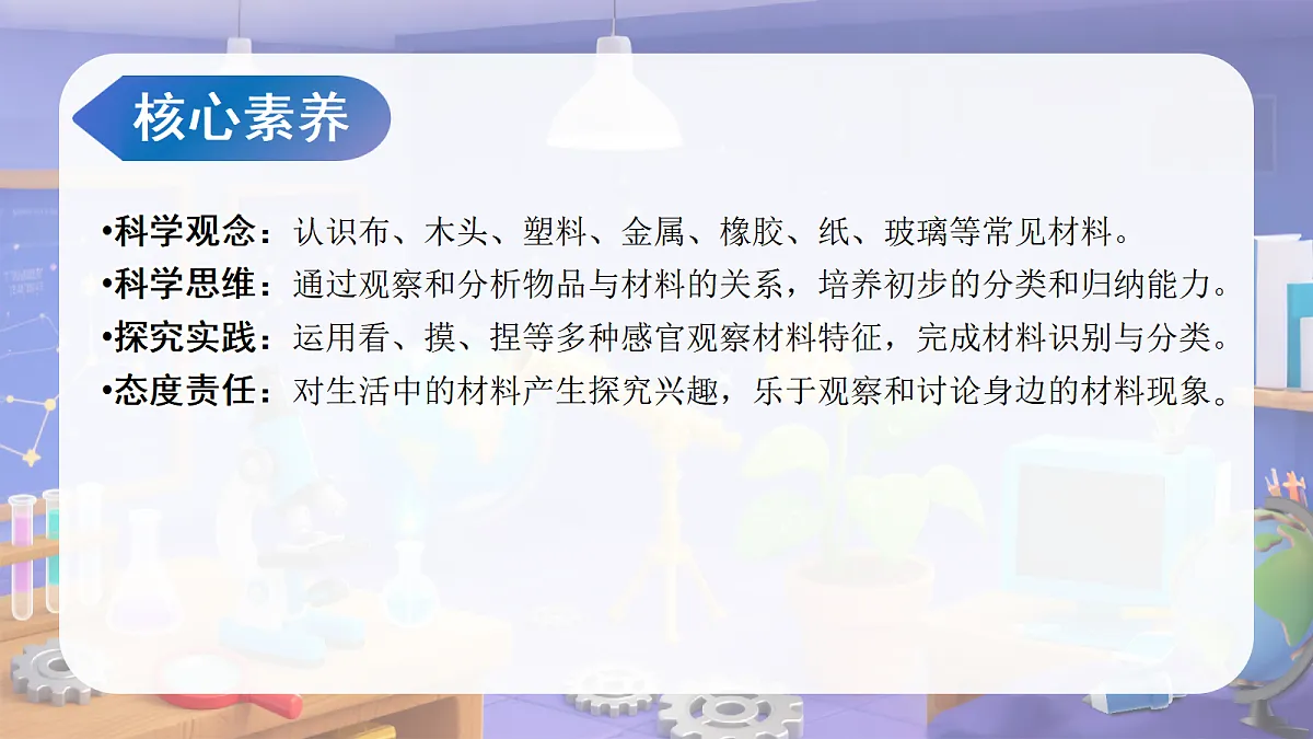 1.1 认识常见材料(教学课件)科学苏教版二年级上册(新教材)第3页