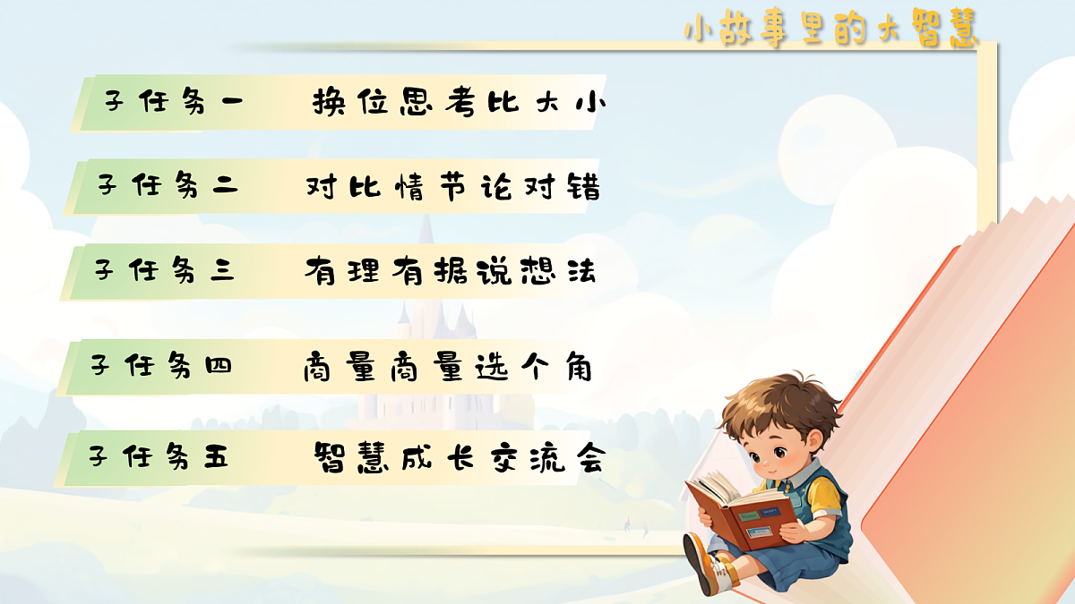 1. 《口语交际 商量》ppt 课件第2页
