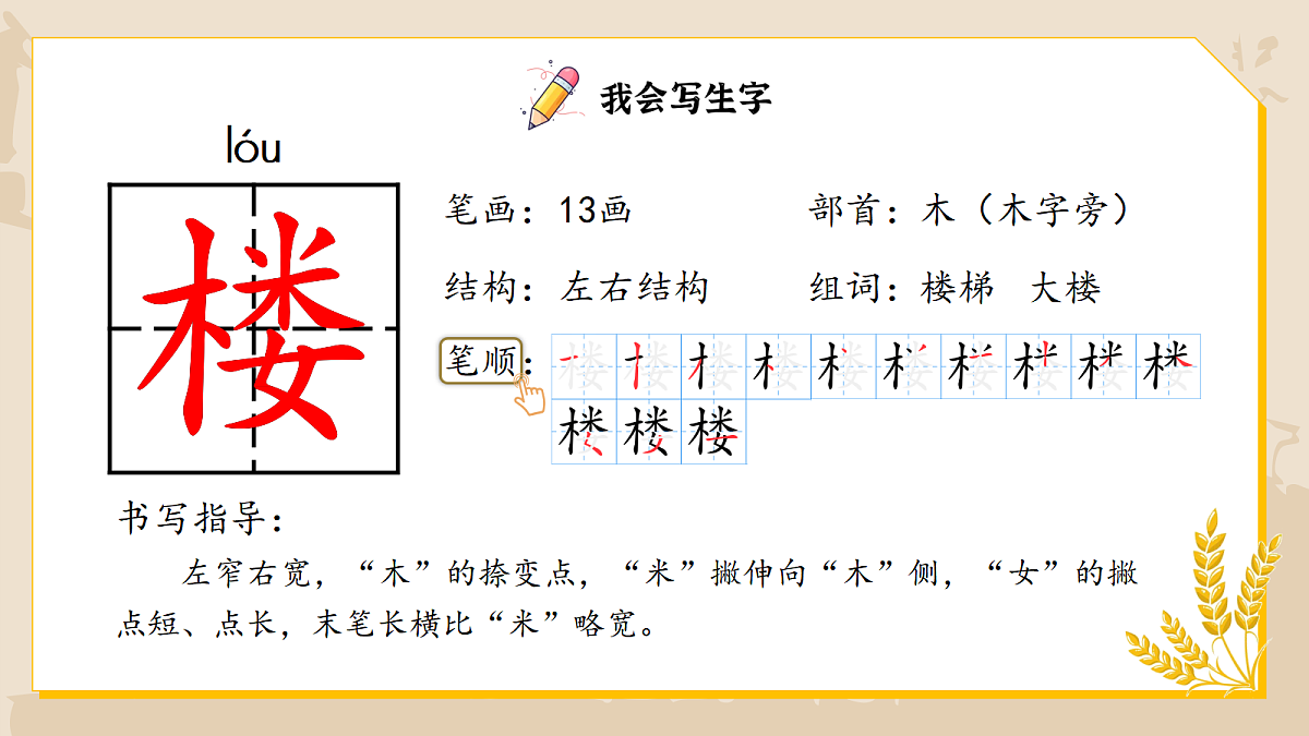 1. 课文15 《八角楼上》ppt课件第6页
