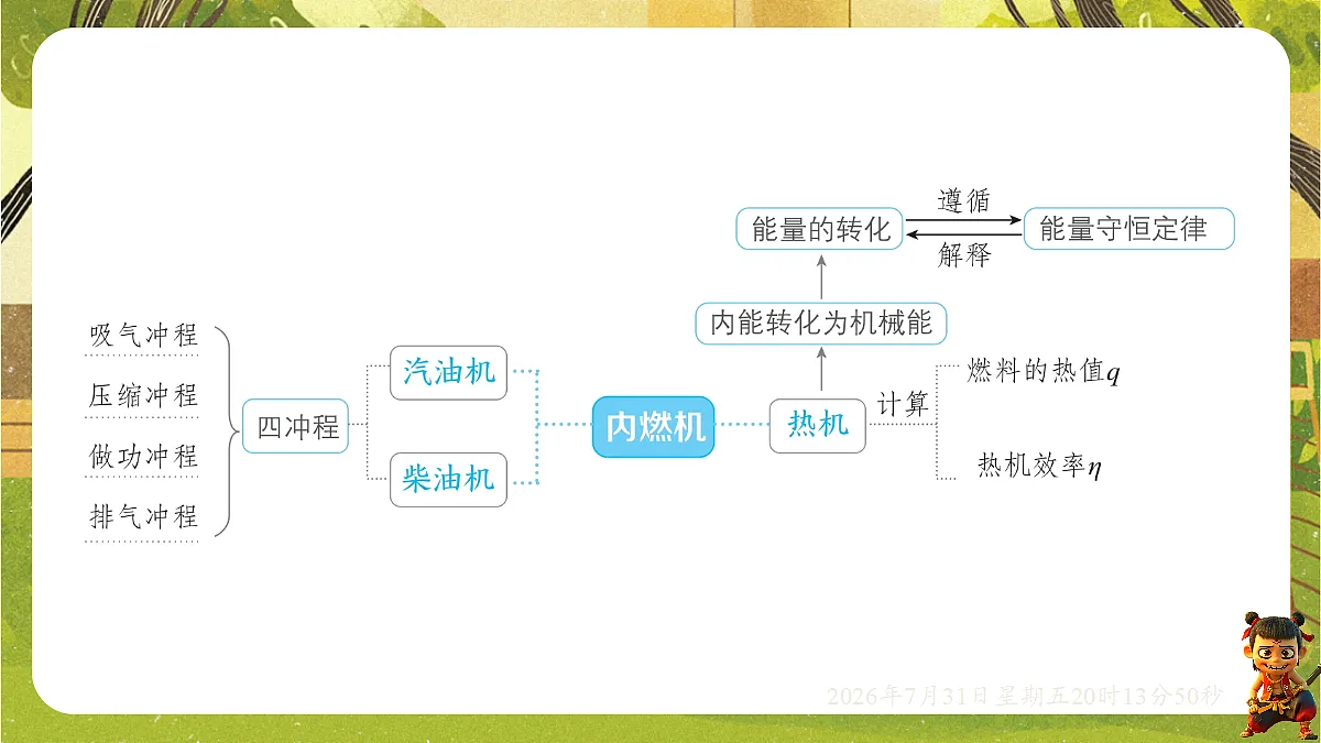 18634588第2页