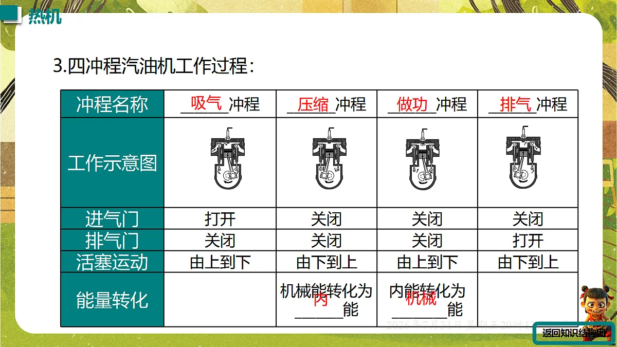 18634588第6页