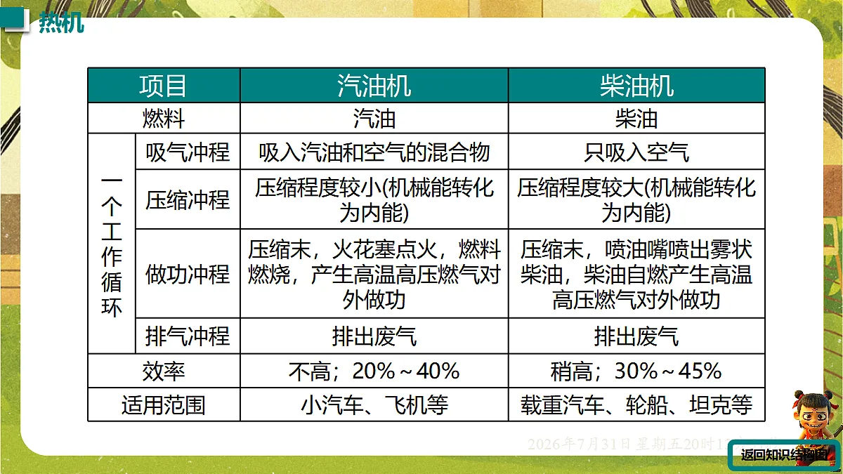 18634588第8页