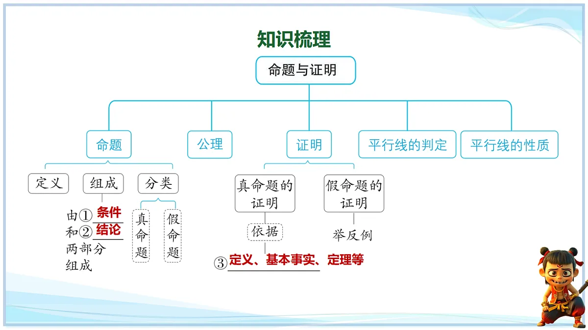 18634647第2页