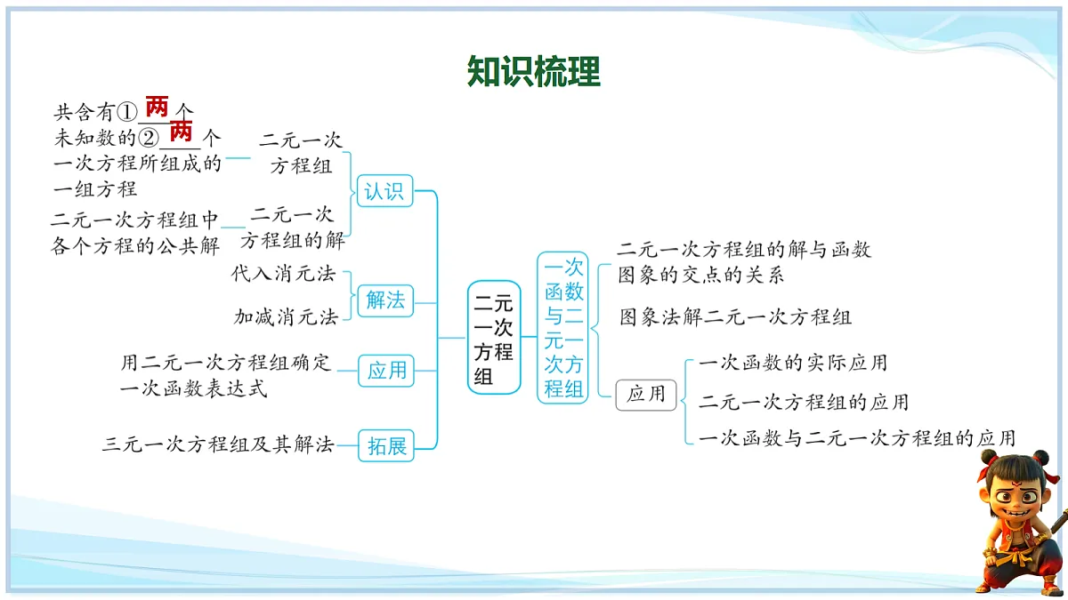 18634650第2页