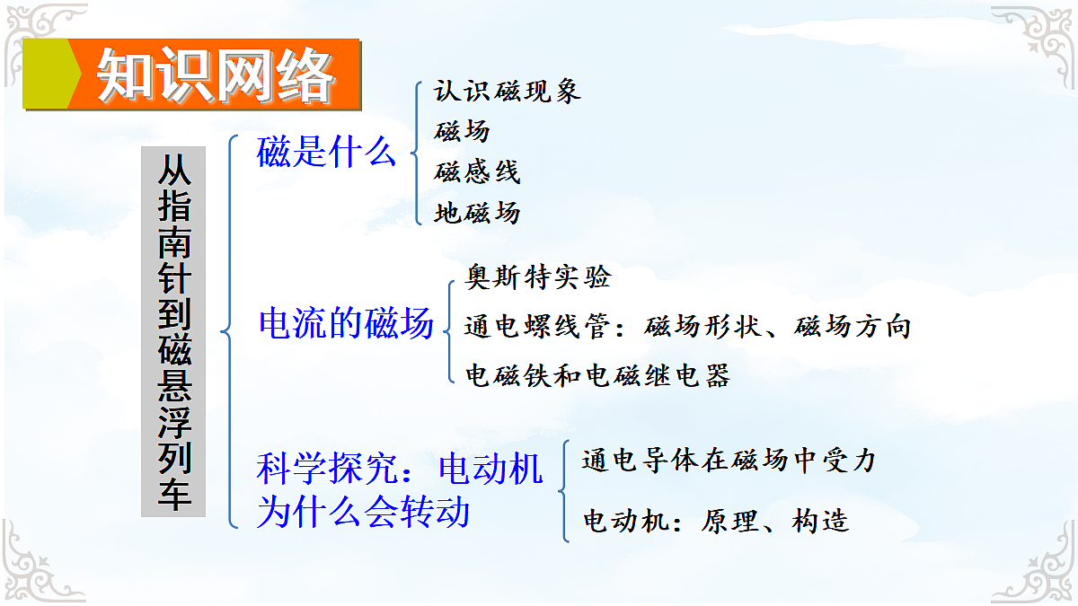 18634675第2页