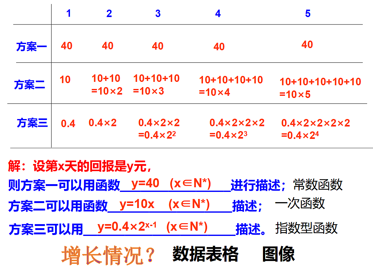 18634772第7页