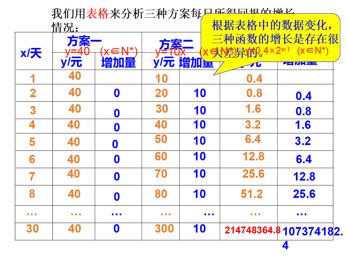 18634772第8页