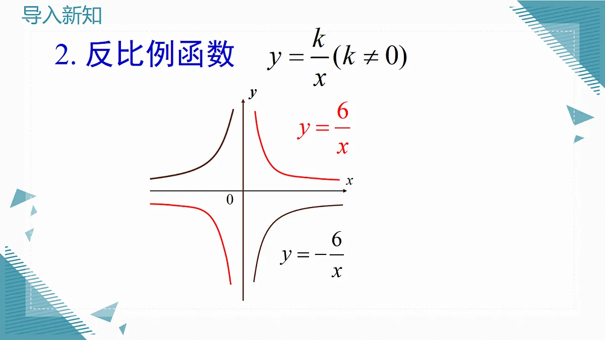 2026学年新湘教版初中数学九年级上册4.2二次函数的图象和性质(第1课时)课件第3页