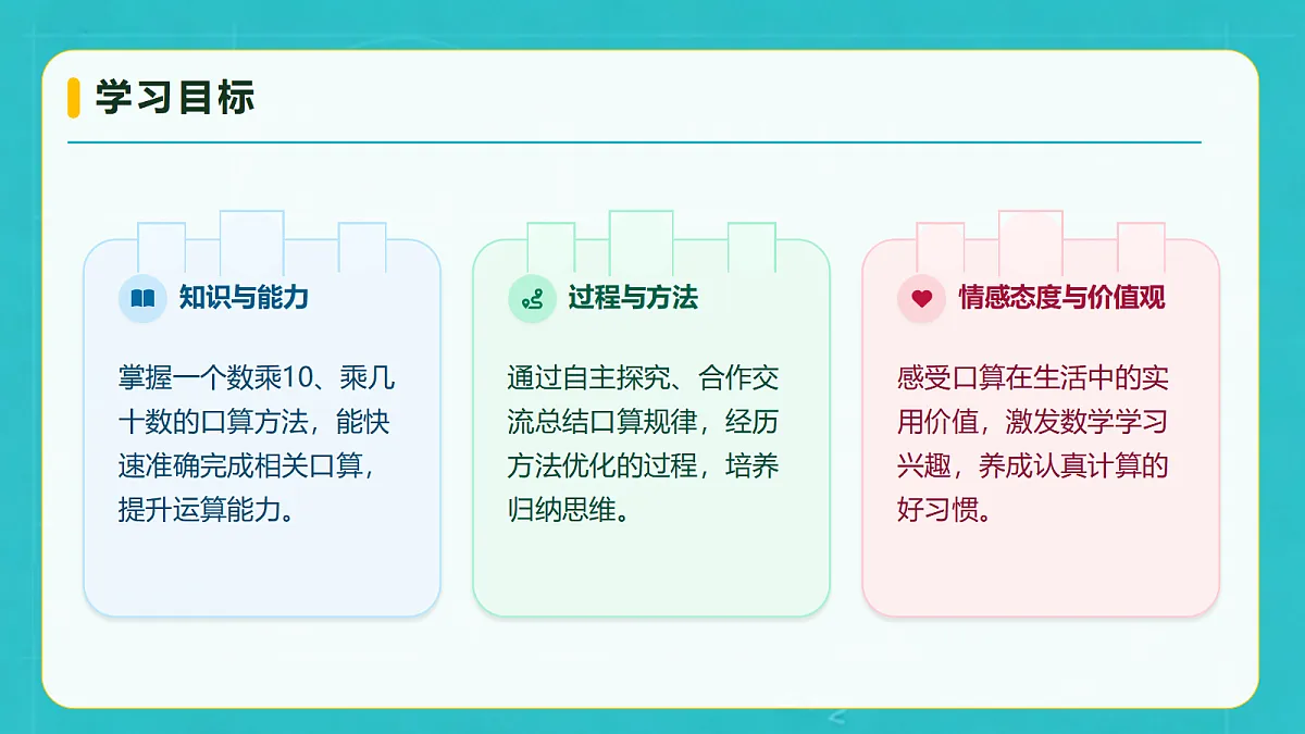 小学数学人教版四年级上册-3.2 口算乘法(2)(课件)第4页