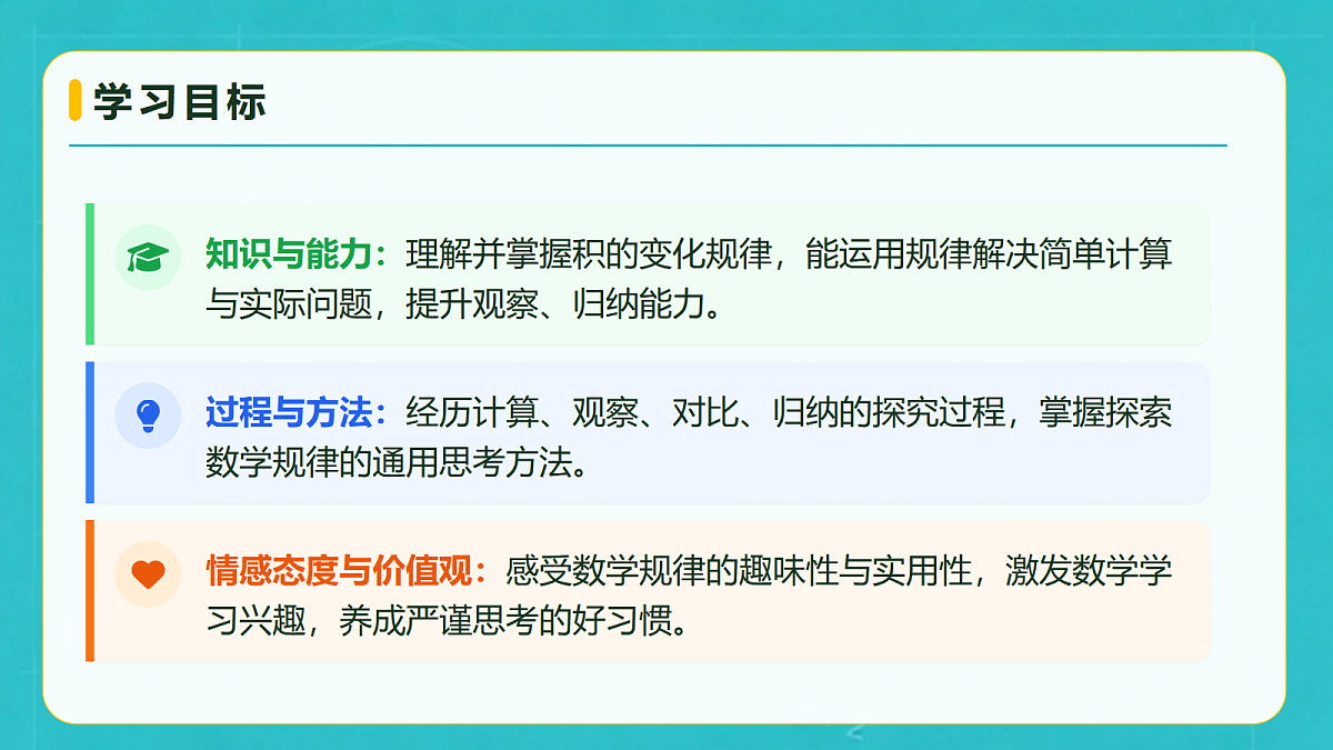 小学数学人教版四年级上册-3.6 积的变化规律(课件)第4页