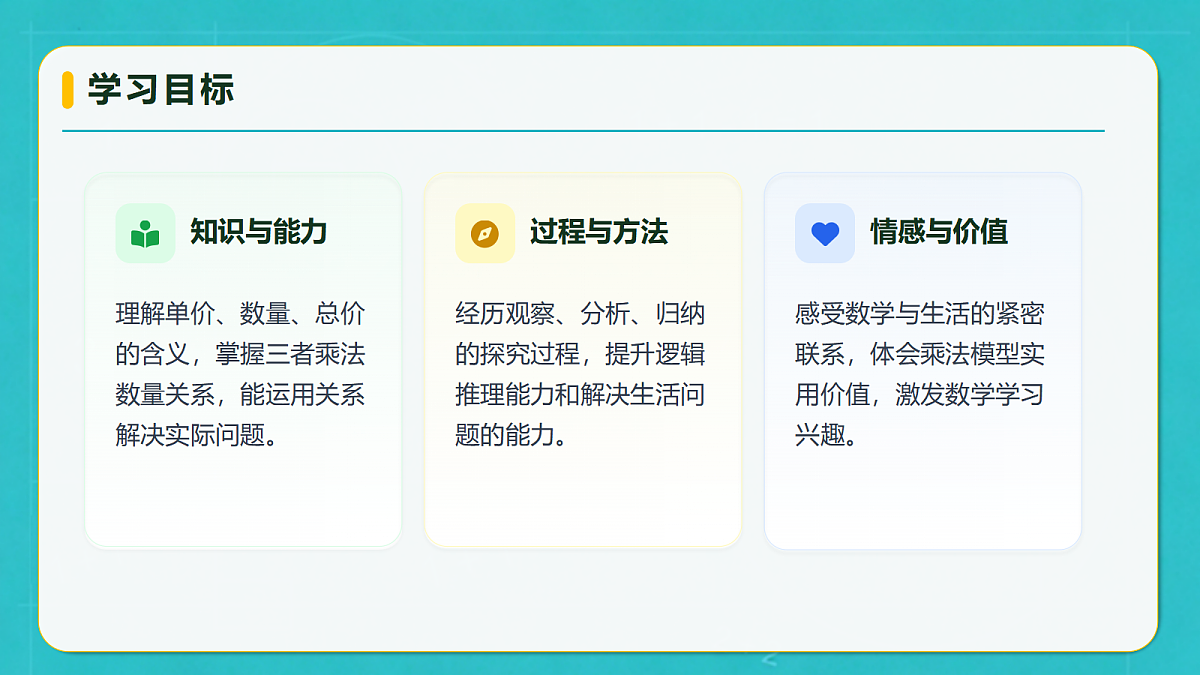 小学数学人教版四年级上册-4.2 单价、数量、总价(课件)第4页