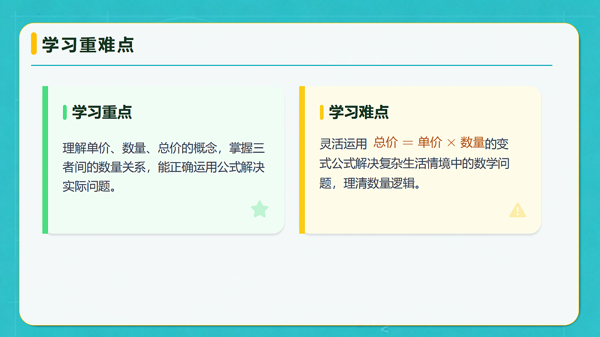 小学数学人教版四年级上册-4.2 单价、数量、总价(课件)第5页