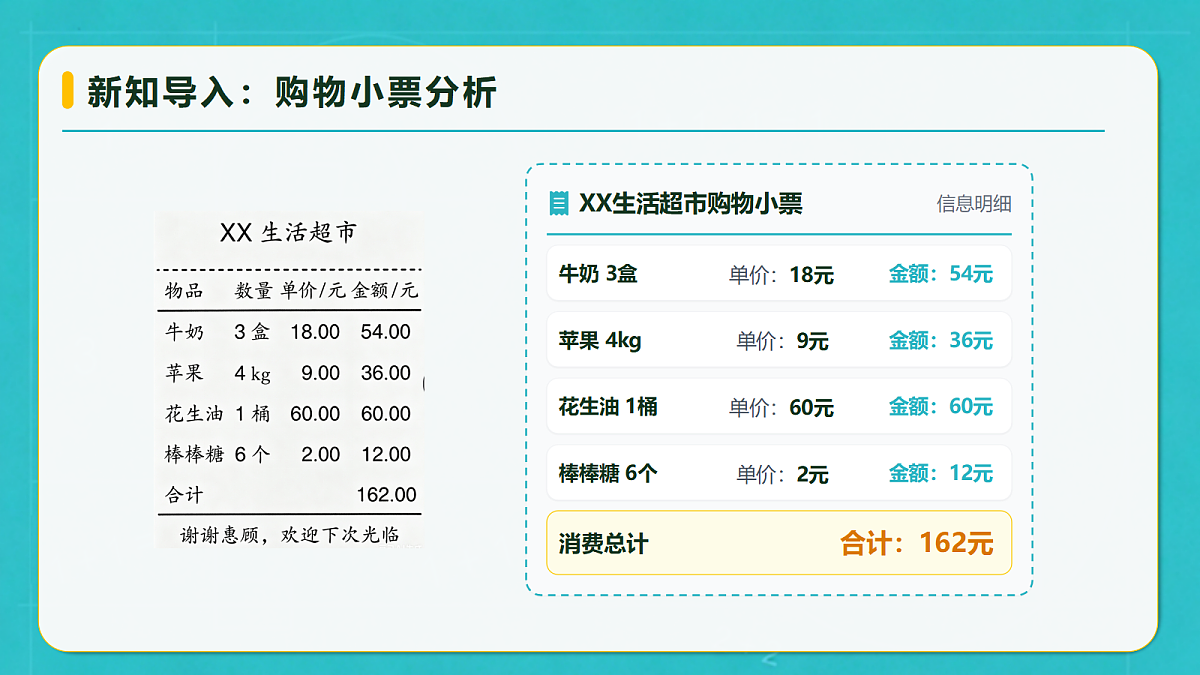 小学数学人教版四年级上册-4.2 单价、数量、总价(课件)第8页