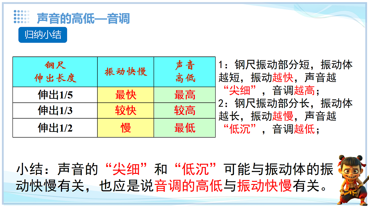 18634897第5页