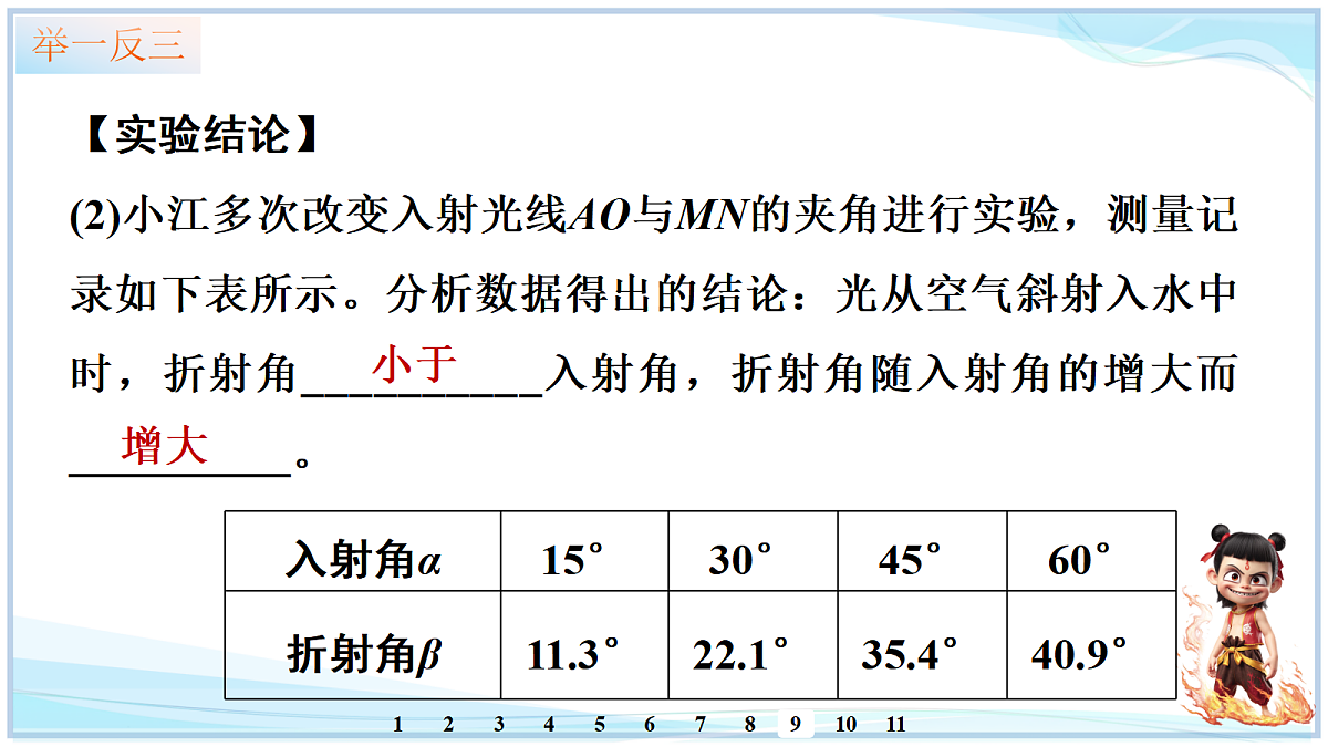 18634904第7页