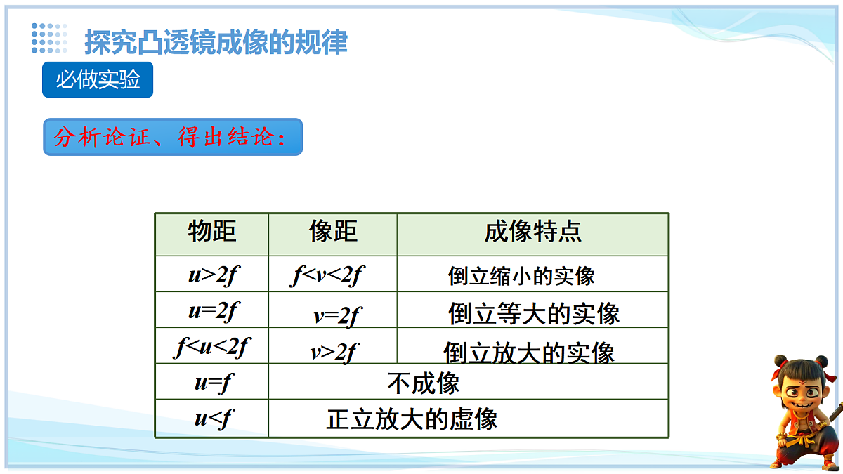 18634906第6页