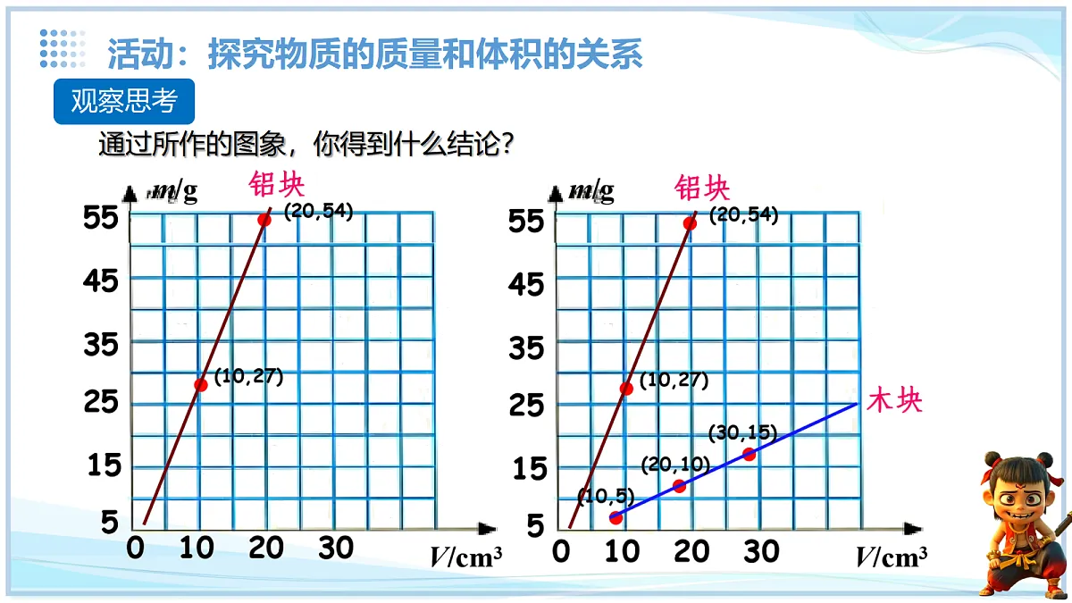 18634915第5页