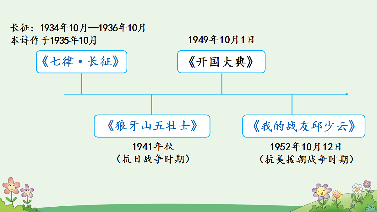 18635111第3页
