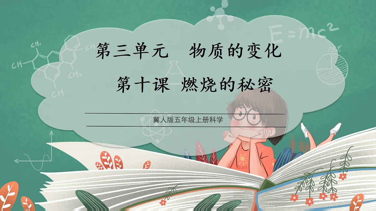 3.10 燃烧的秘密(教学课件)【含交互动画】科学冀人版五年级上册(新教材)第1页