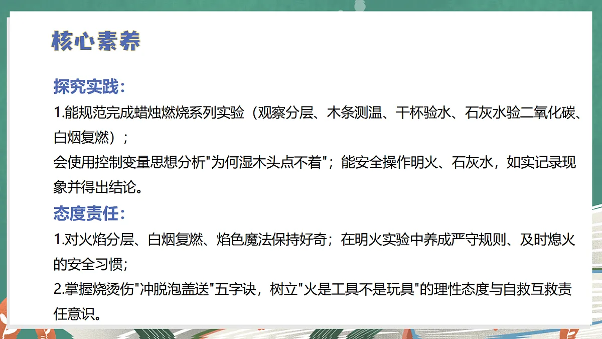 3.10 燃烧的秘密(教学课件)【含交互动画】科学冀人版五年级上册(新教材)第4页