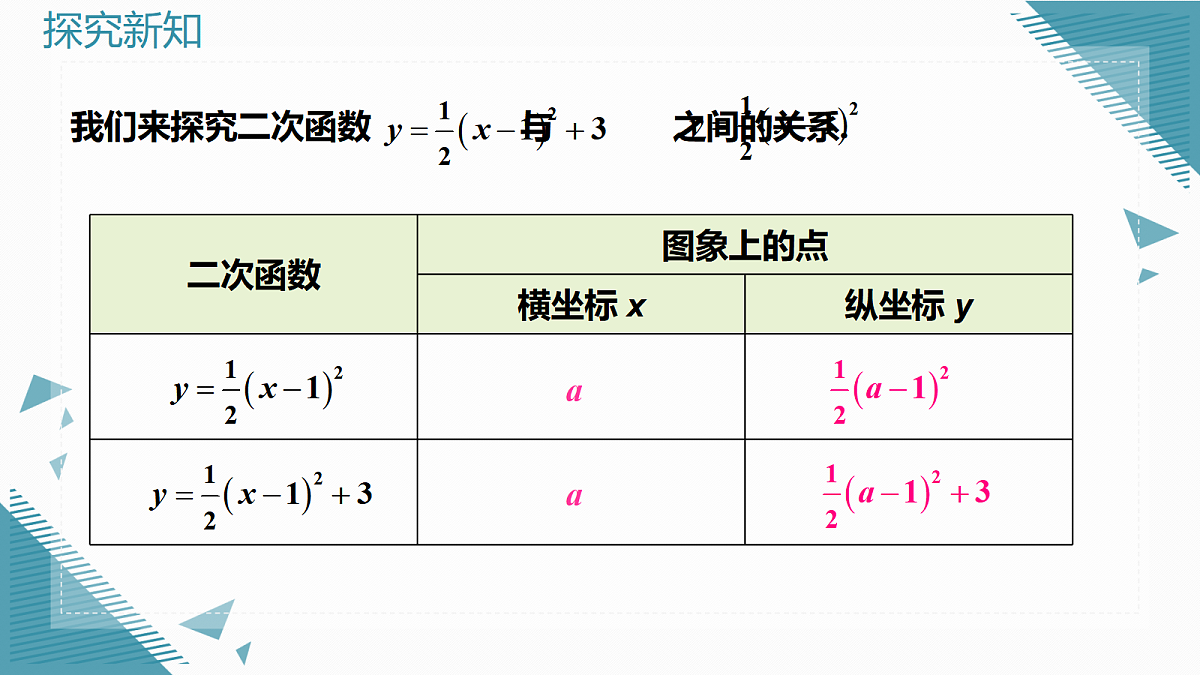 2026学年新湘教版初中数学九年级上册4.2二次函数的图象与性质(第4课时)课件第4页