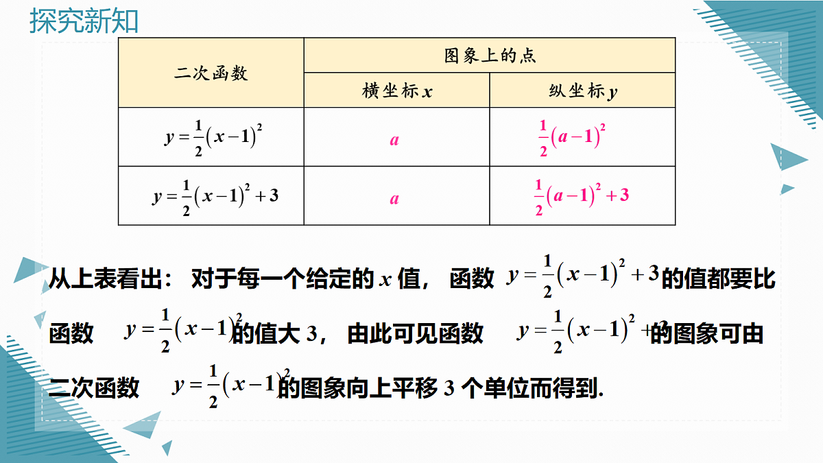 2026学年新湘教版初中数学九年级上册4.2二次函数的图象与性质(第4课时)课件第5页