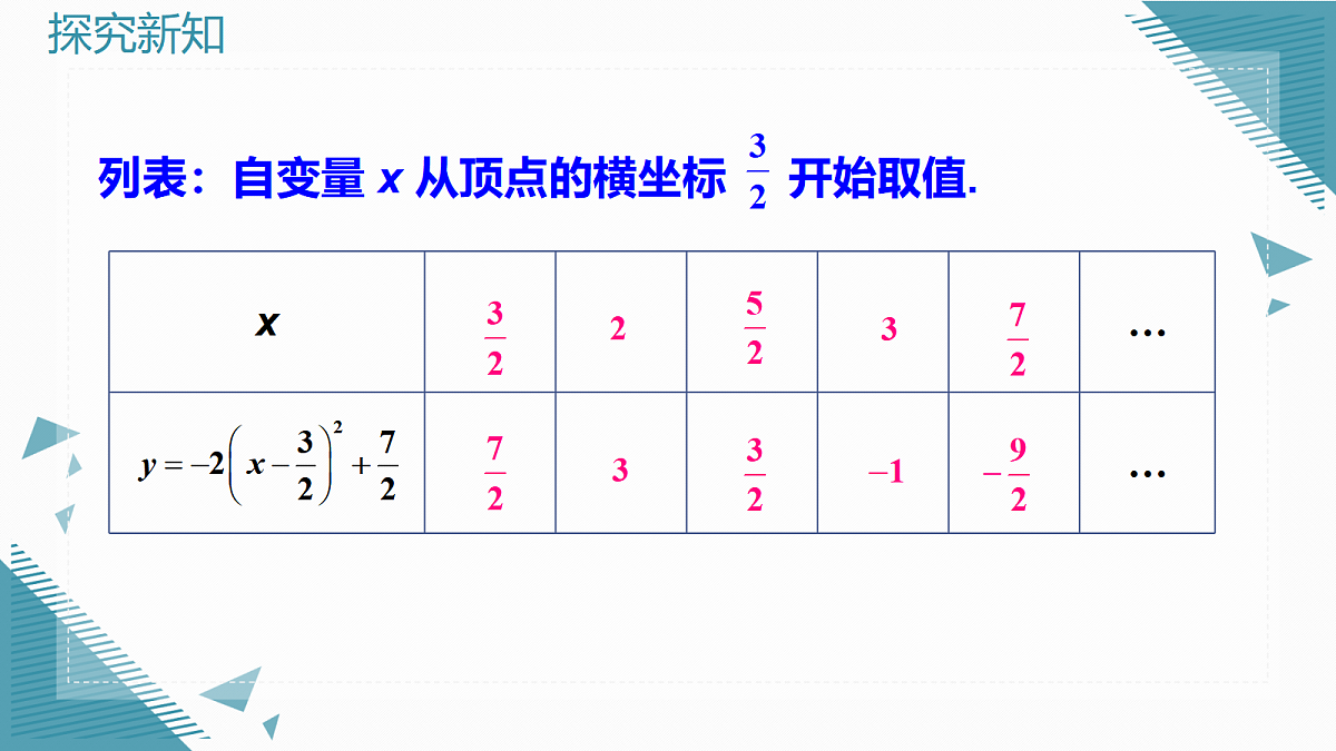 2026学年新湘教版初中数学九年级上册4.2二次函数的图象与性质(第5课时)课件第4页