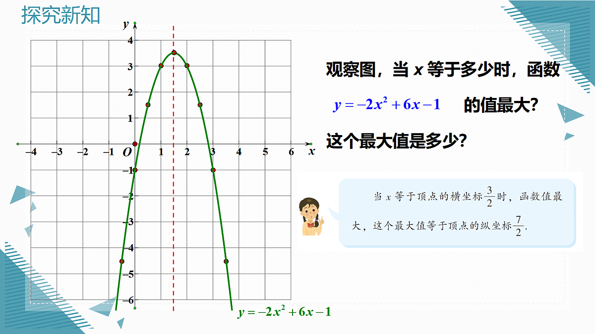 2026学年新湘教版初中数学九年级上册4.2二次函数的图象与性质(第5课时)课件第6页