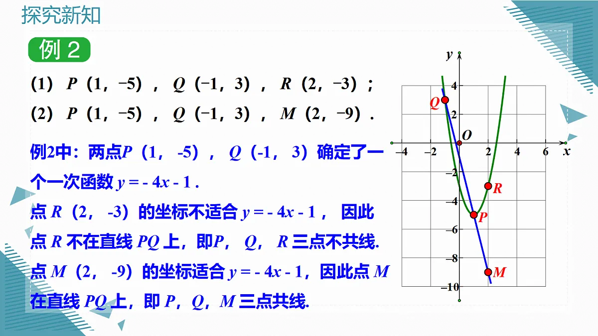 2026学年新湘教版初中数学九年级上册4.3 二次函数的表达式的求法课件第8页