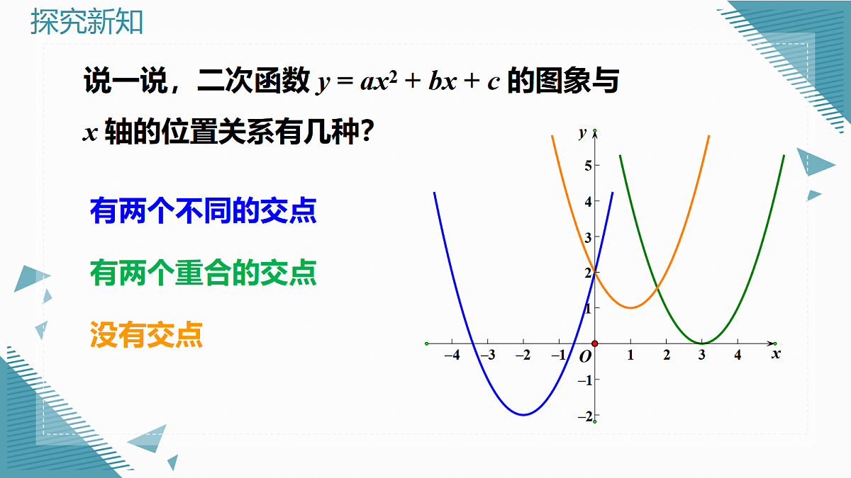 2026学年新湘教版初中数学九年级上册4.4 二次函数与一元二次方程的关系课件第7页