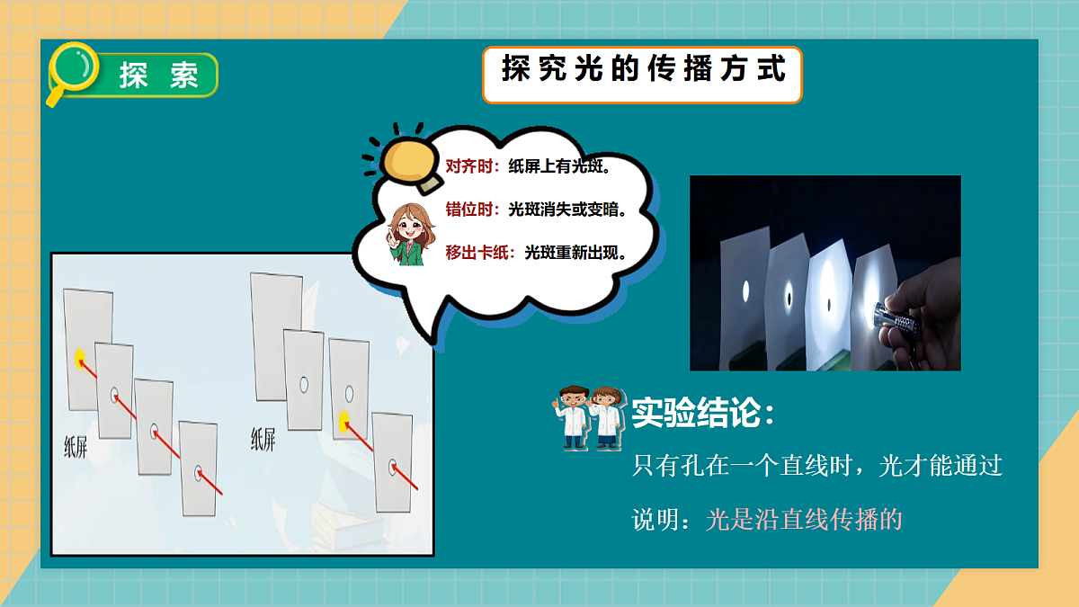2.2光是怎样传播的第8页
