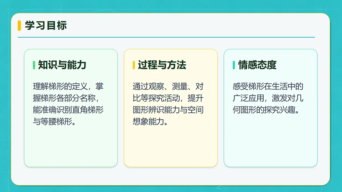 小学数学人教版四年级上册-5.6 梯形(课件)第4页