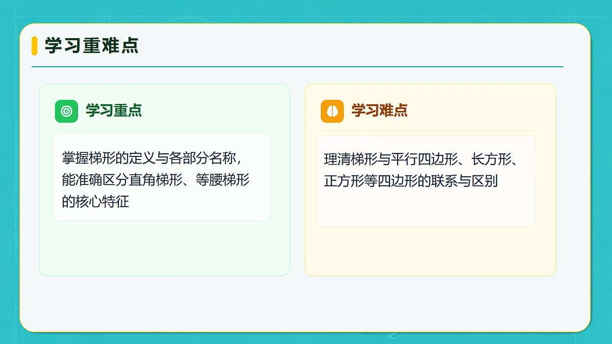 小学数学人教版四年级上册-5.6 梯形(课件)第5页