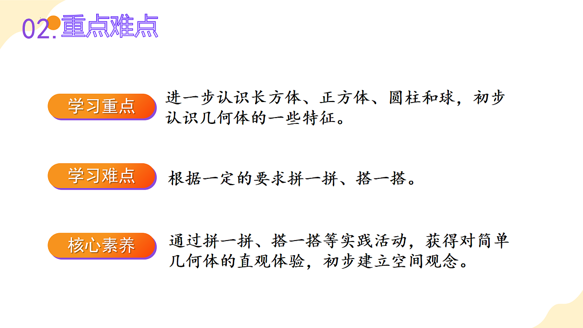 2026(新教材)人教版数学一年级上册-3.2《拼一拼、搭一搭》(课件)第3页