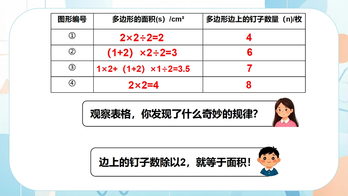 18638464第7页