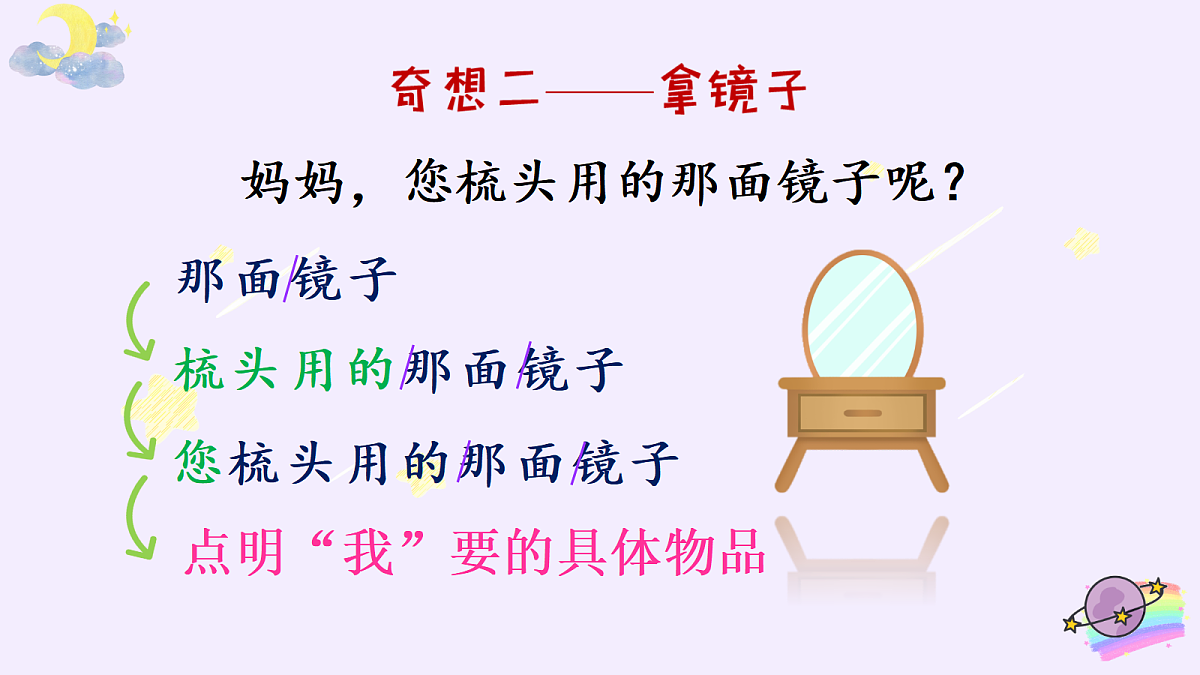 18638746第7页