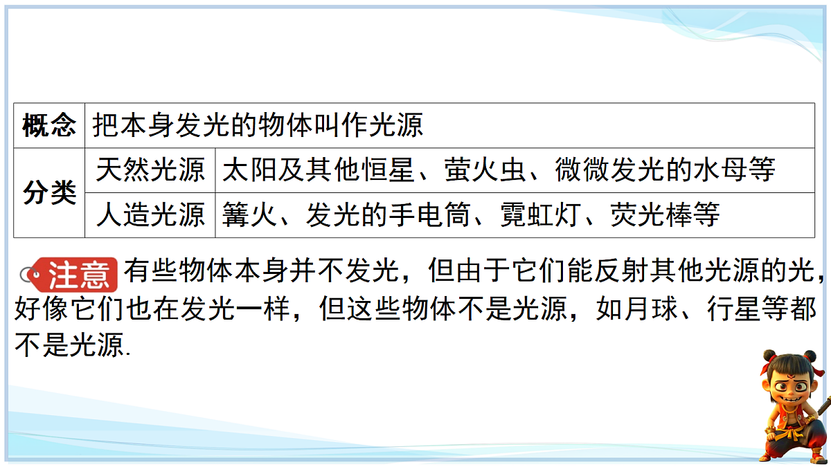 18638776第3页