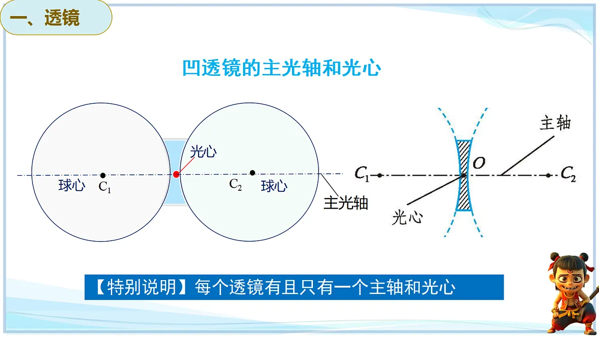 18638781第6页
