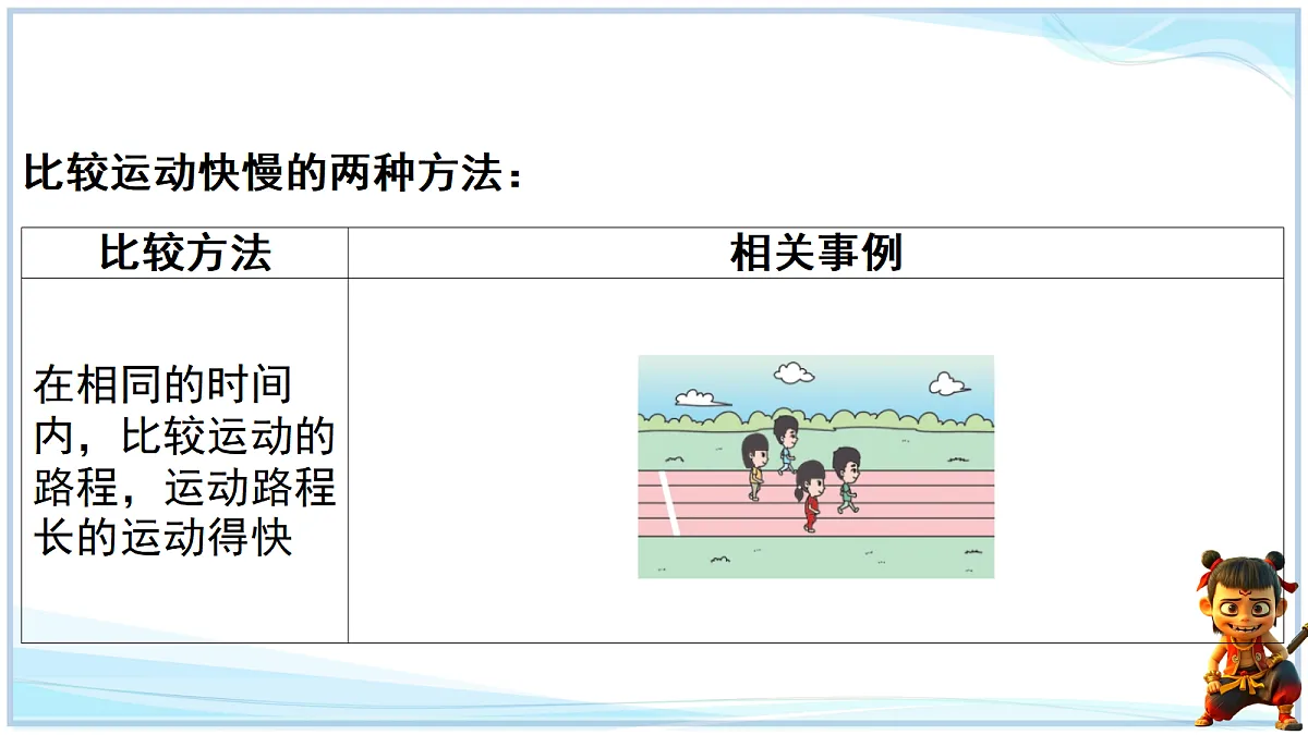 18638792第3页