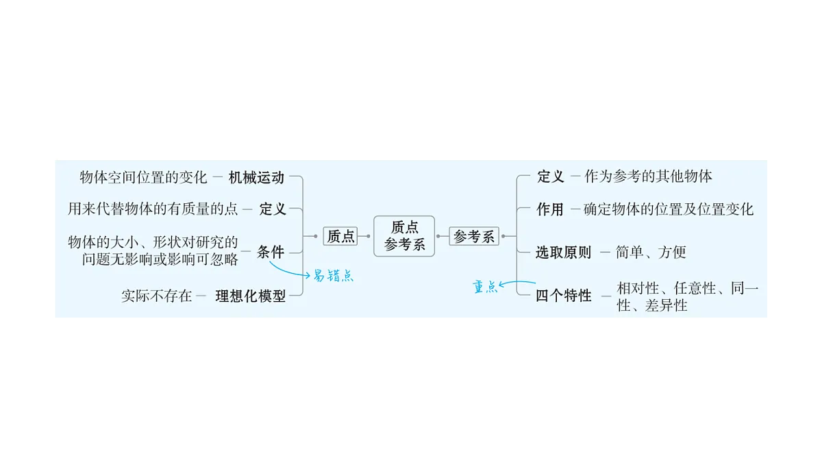 18639163第2页