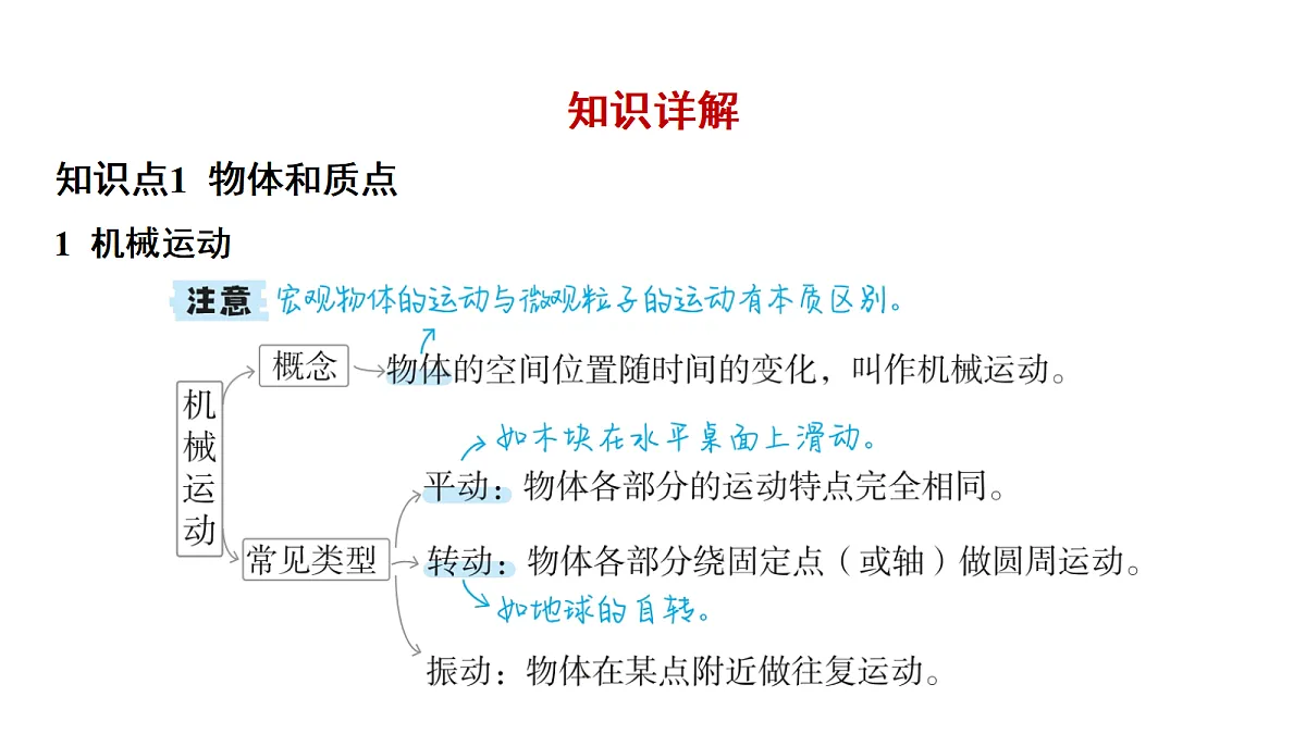 18639163第3页