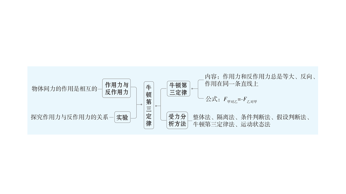 18639173第2页