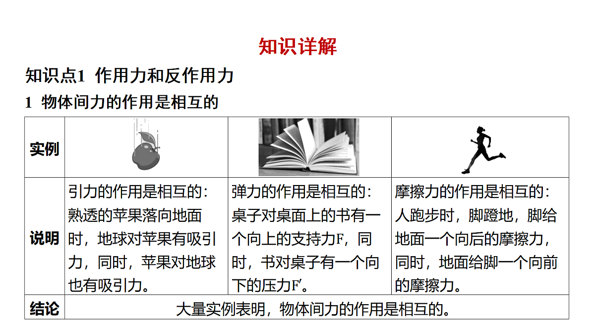 18639173第3页