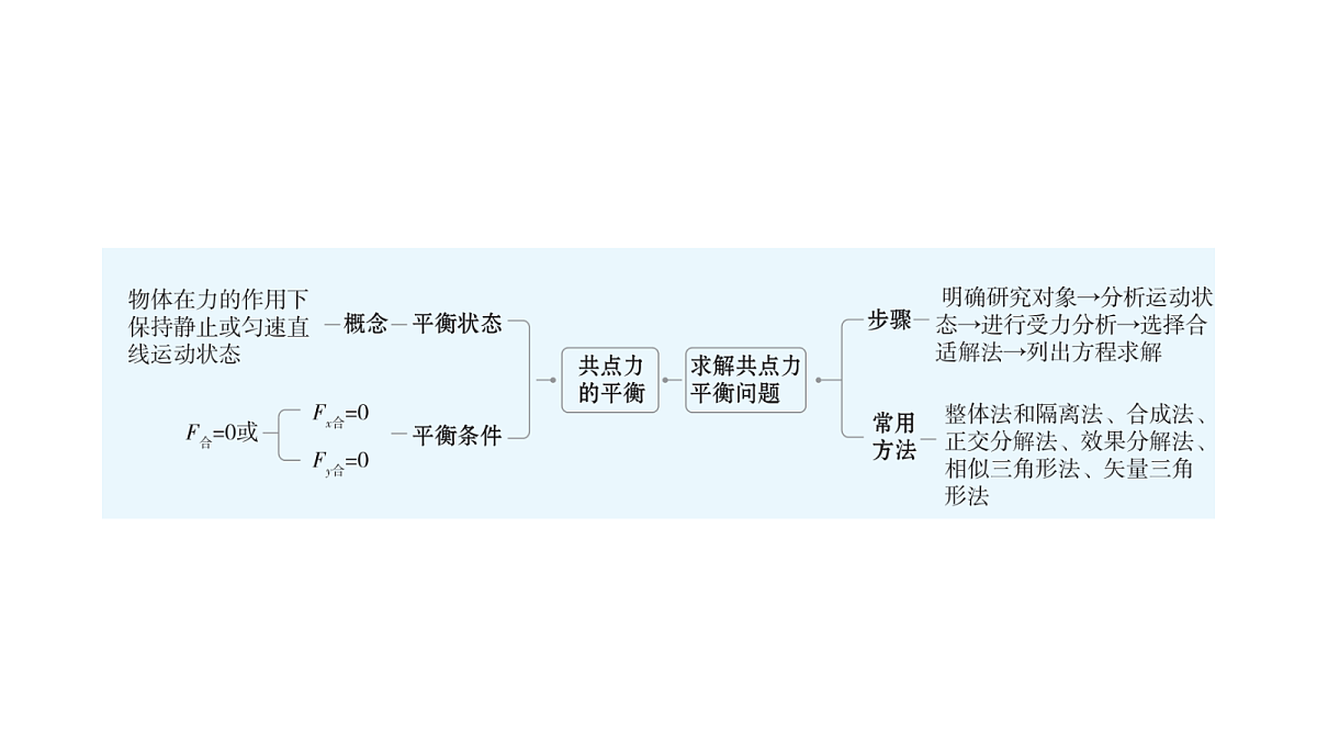 18639174第2页