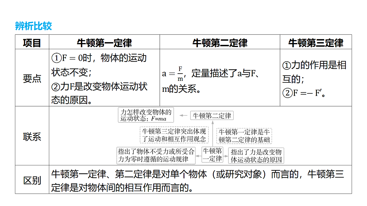 18639178第6页