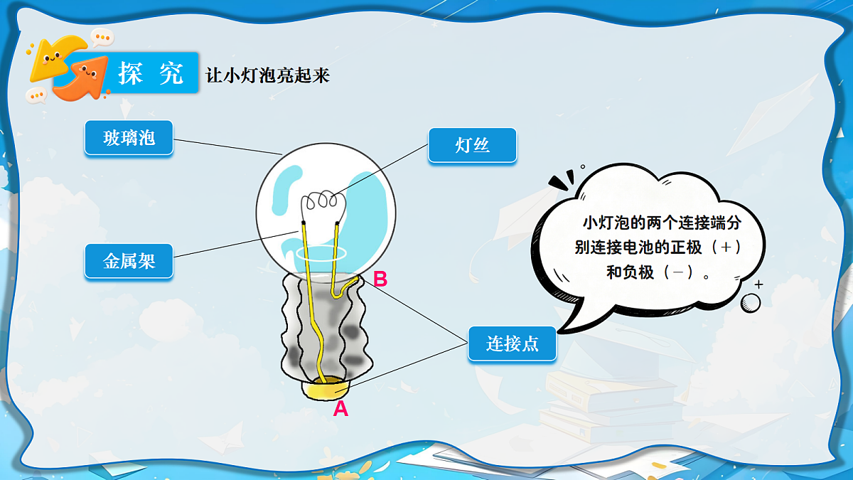 18639205第5页