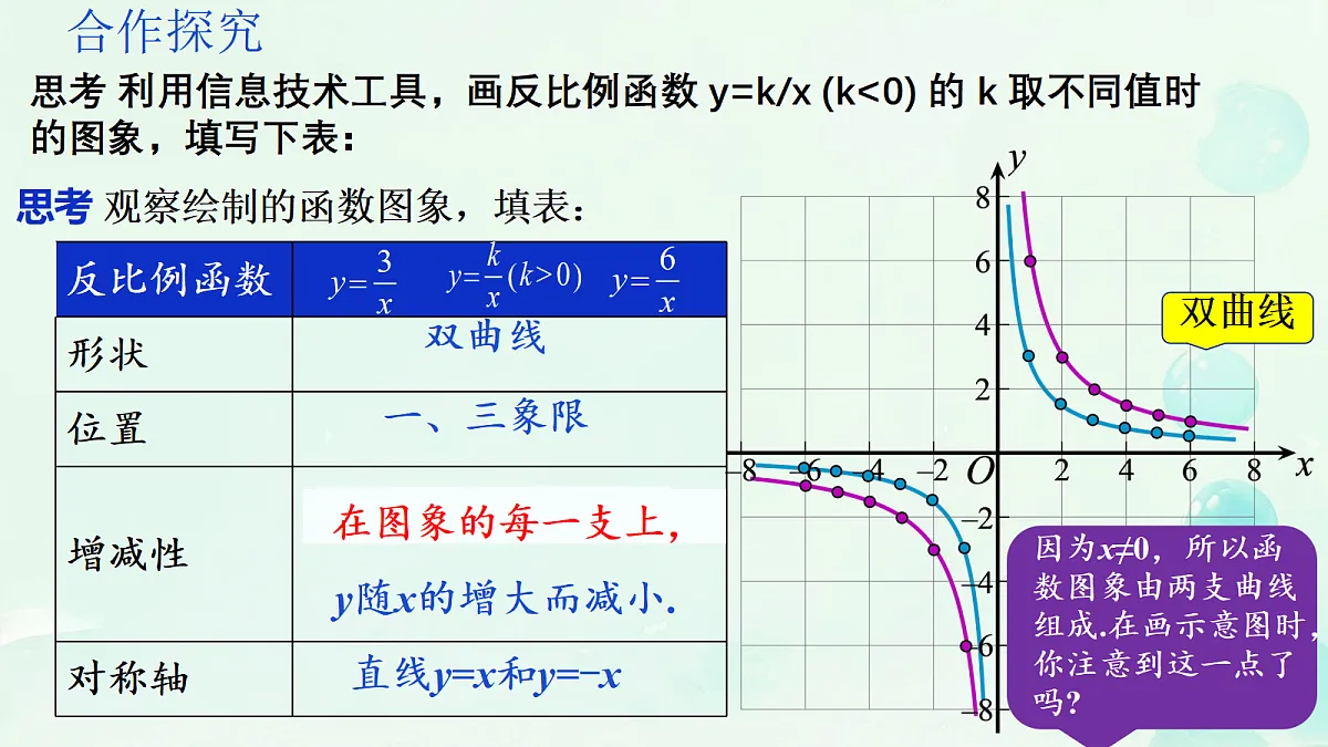18639604第7页